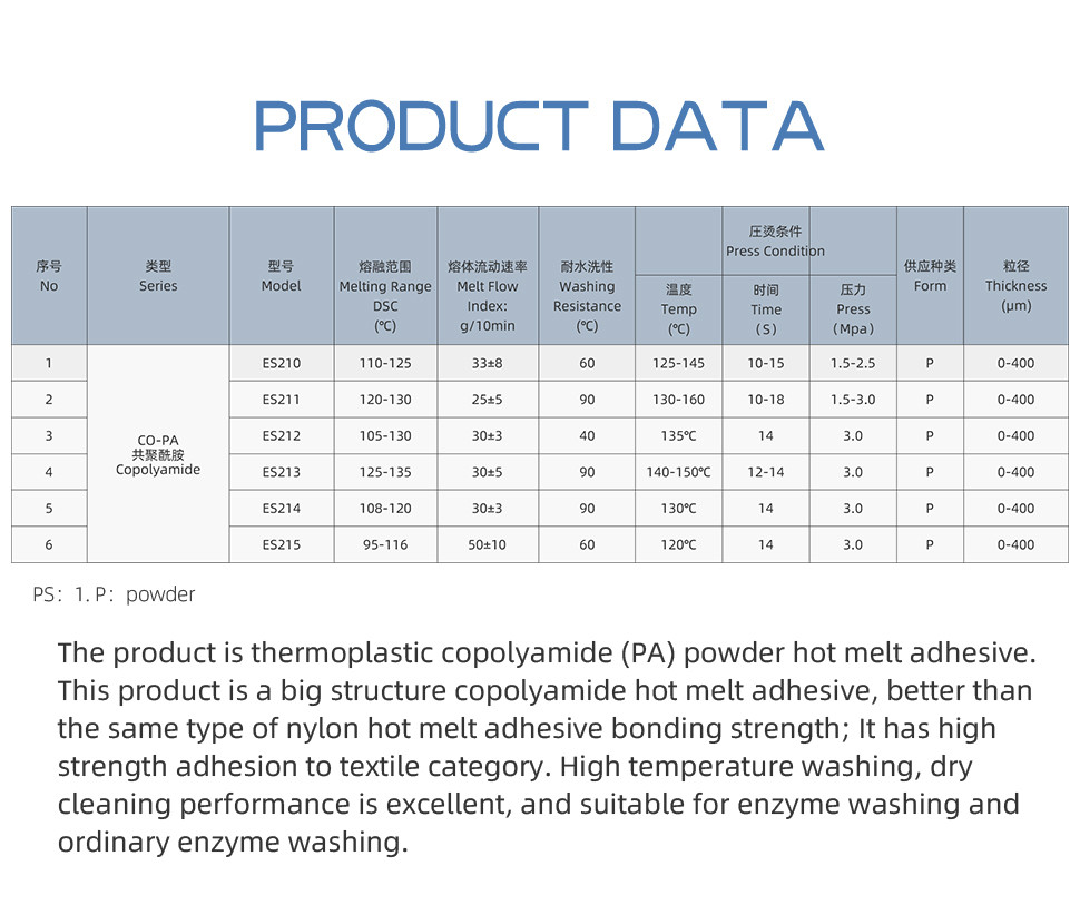 Hot Melt Polyamide Powder