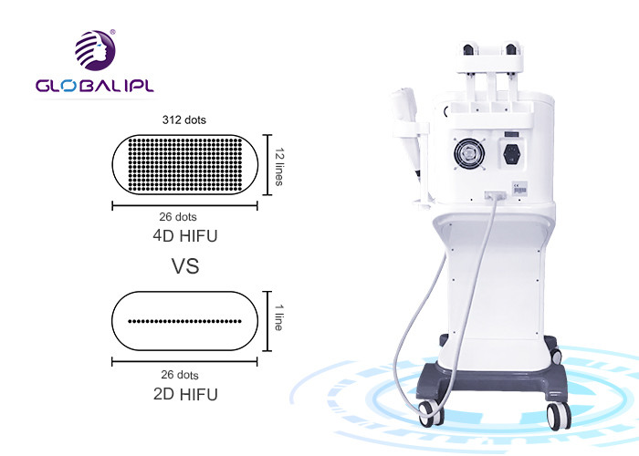 Ultrasound Face Lifting HIFU Machine 25000 Shots Self Developed Patent Technology