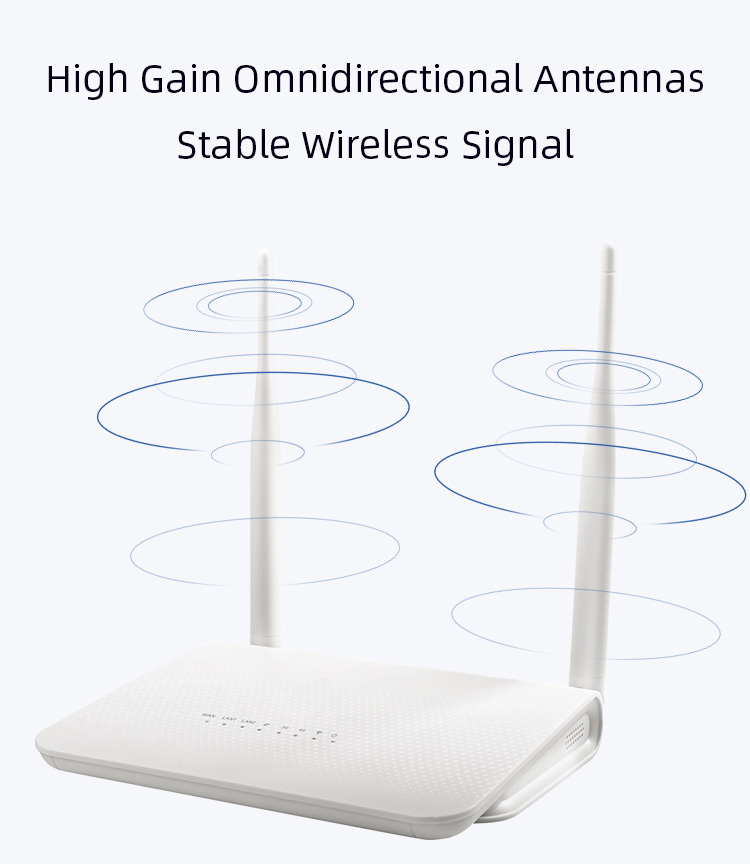 Unlock Wifi 4G LTE Sim Router Cat4 2.4GHz 300mbps With Lan Port