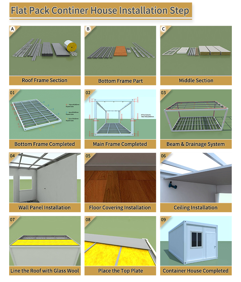 Expandable Workers Prefabricated Container Kitchen And Dining Hall Food Storage
