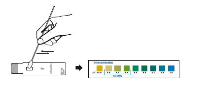 High Sensitivity Biochemistry Reagents Vaginal PH Test In 5 Minutes women health