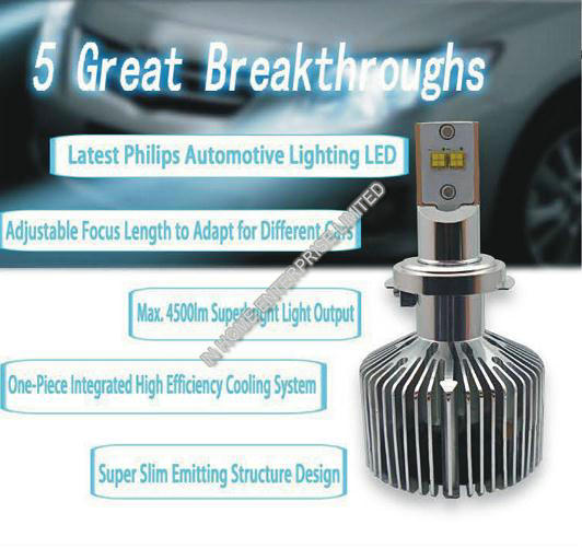 35W Integrated Automotive Led Headlights Bulbs with H8 H9 H10 H11 H13 H16 Base