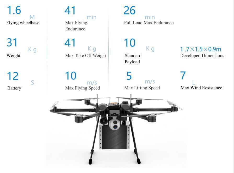 High Quality Agriculture Uav Sprayer 6-Axis Agricultural Spraying Drone Industrial with X6 Power System