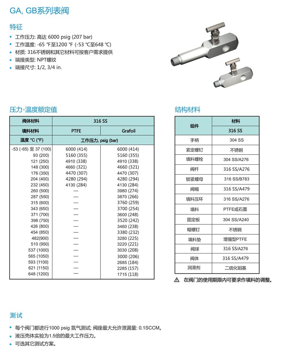 GA GB Needle Electric Control Valve Manifold Durable For CHNV For Instrument