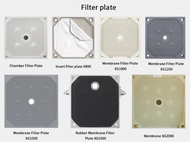 Diaphragm Round Polypropylene Filter Plate For Filter Press