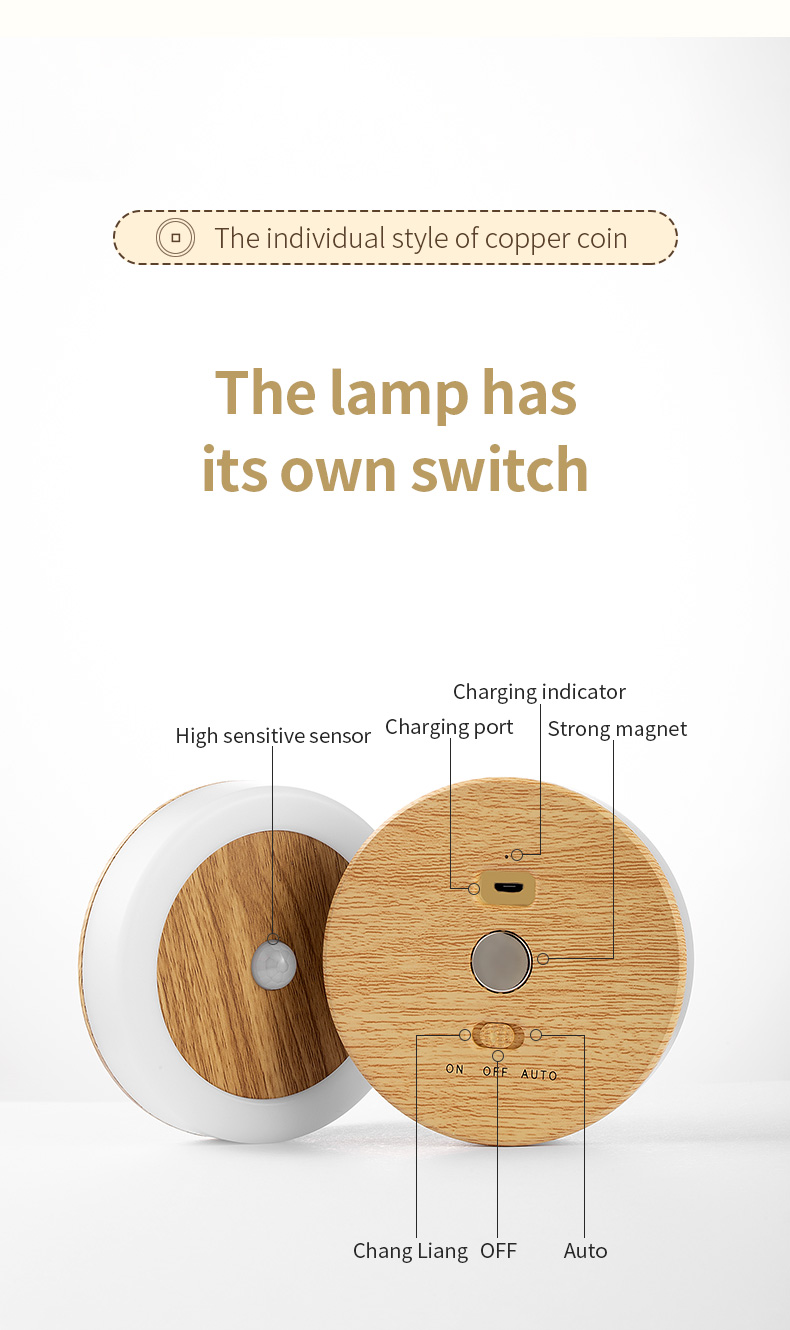 Bedside Motion Sensor LED Light 4100K Usb Charged Night Light