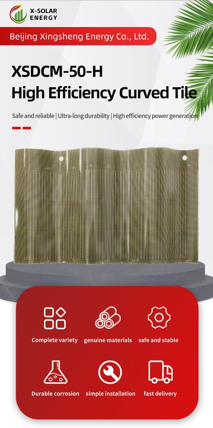 50W High Efficiency BIPV Solar Module for Sustainable Energy