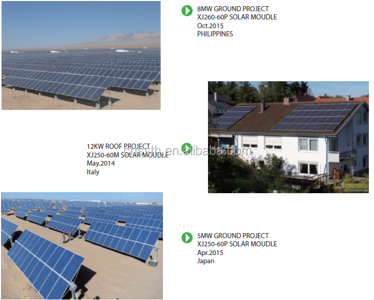 Standard Pv Solar Panel 100W 250W 300W 330W 350 Watt 12 Volt Solar Panel