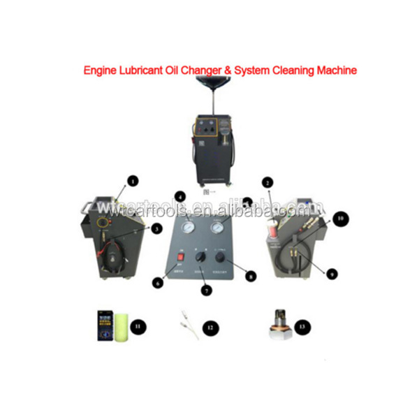 High Efficiency Pressurized Oil Flushing Machine With Smooth Operation