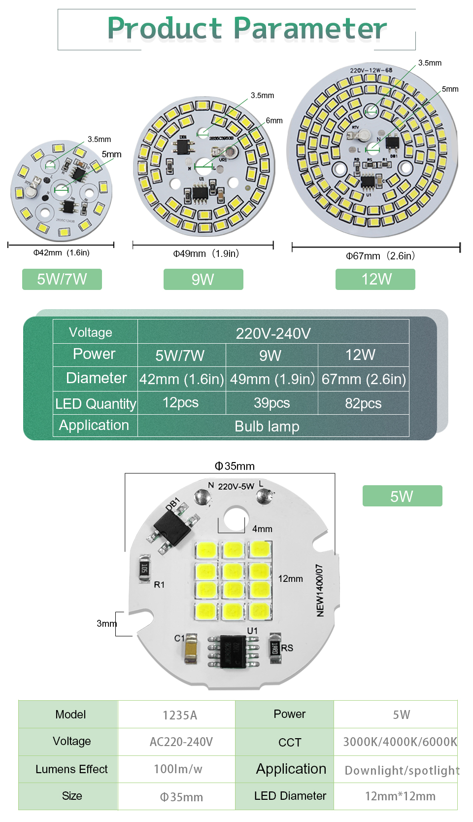 CCT 3000K Cob Chip On Board LED Bulb Chip For GU10 Downlight Spotlight