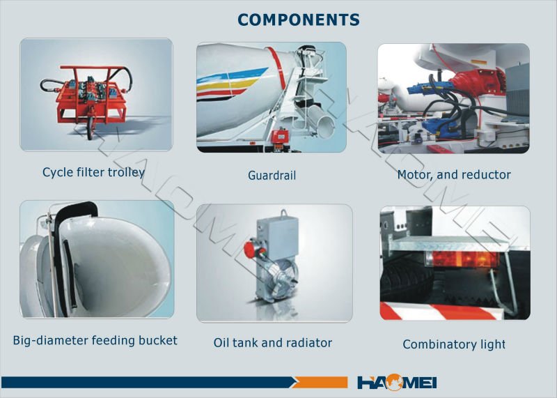  Supergrade HM8-D Concrete Mixer Truck