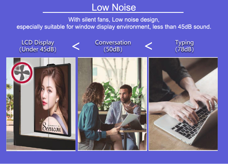 Floor Standing Shop Digital Window Display 55inch High Brightness