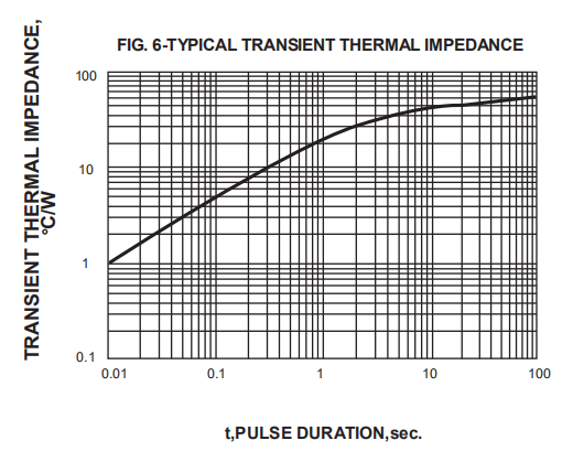 4A 600V GPP Plastic Silicon Ultra Fast Recovery Rectifier Diode MUR460G Glass Passivated Chip 6