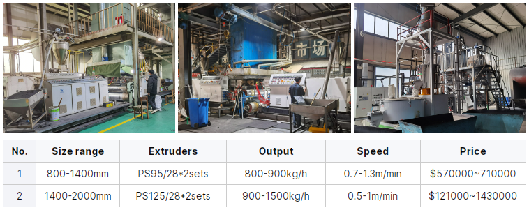 800-1400mm PVC/PVG Coal Mine Conveyor Belt Production Line Energy Saving Mine Conveyor Belt Making Machine