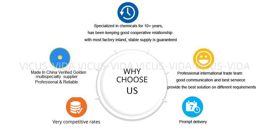 Wanhua Mdi Pm-200 with Competitive Price Poly Polyol Polyurethane Blend Polyol Isocyanate