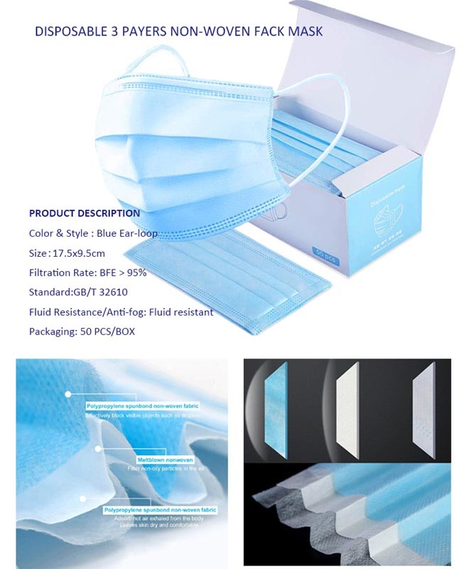 ISO 3 Ply Dust Mask Disposable Non Woven Face Mask For Virus Protection