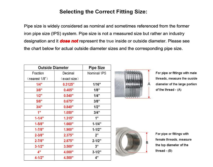 1/8" Male To 1/8" Male NPT Threaded Hex Nipple Fitting