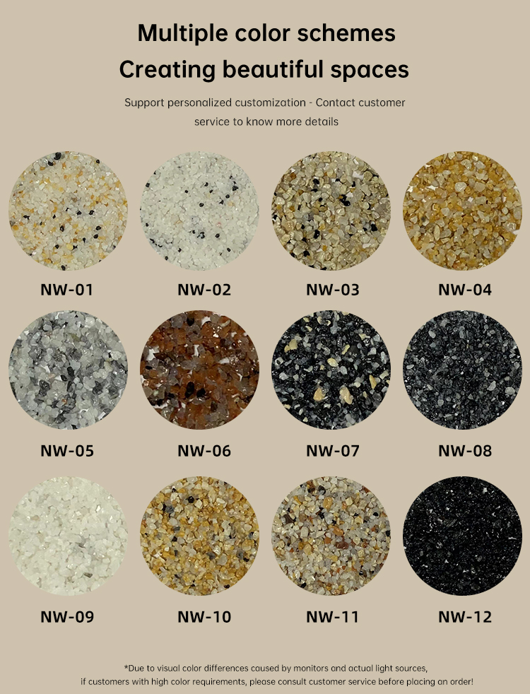 Building Coating Good Dirt-resistance Exterior Wall Imitation Stone Paint for Washing