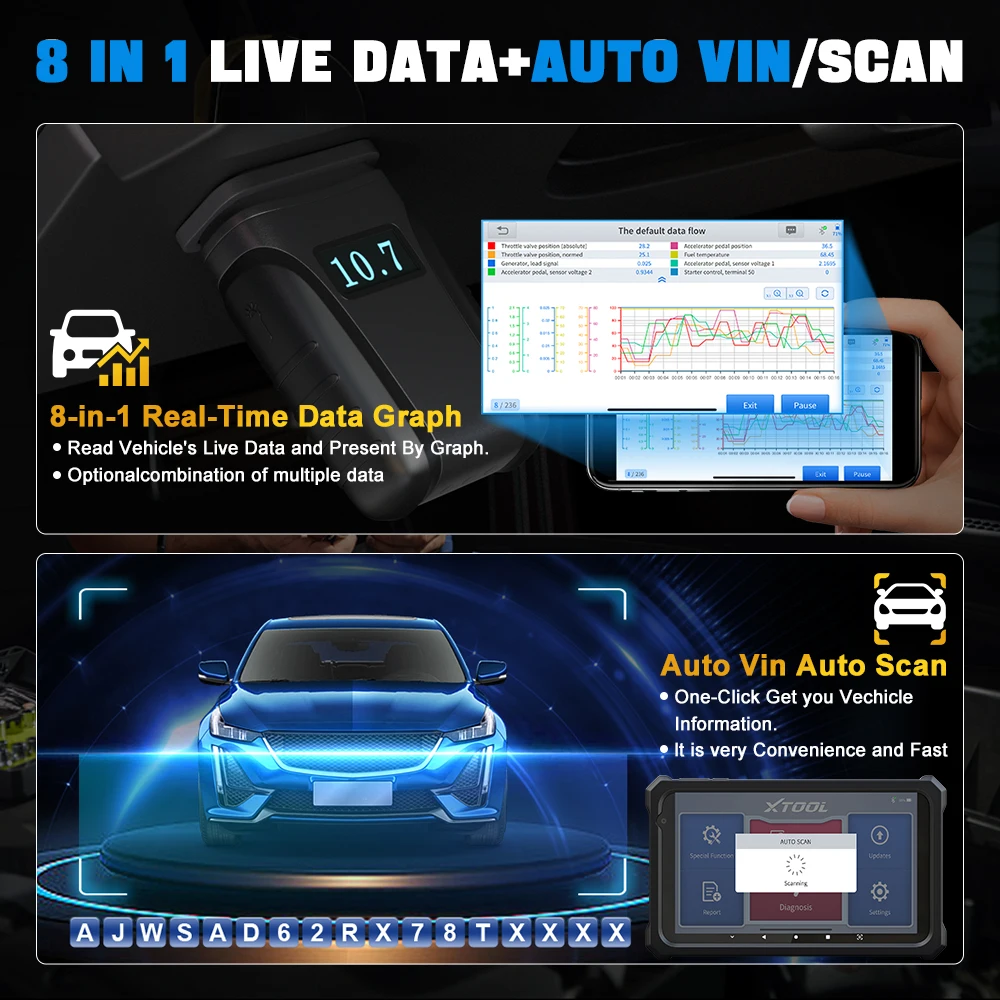 XTOOL Anyscan A30M OBD2 Auto Code Reader Full System Diagnostic Tools Bi-directional Scanner Lifetime Free Update Added CAN FD