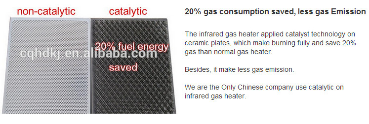 NG LPG Infrared Ceramic Gas Burner HD262 Industrial Gas Oven Burner