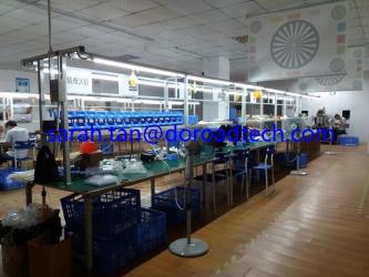 DOROAD INDUSTRIAL COMPANY LIMITED