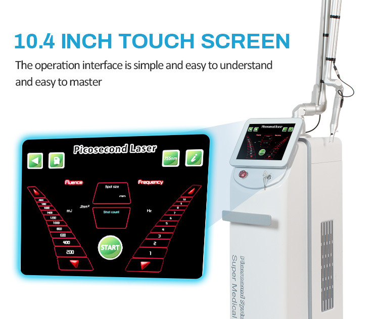 4000W Powerful Picosecond Laser Machine With Multiple Wavelengths And Adjustable Pulse Widths