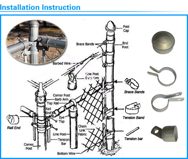Hot sale chain link fence installation system(enclosed post,line wire and fitting)