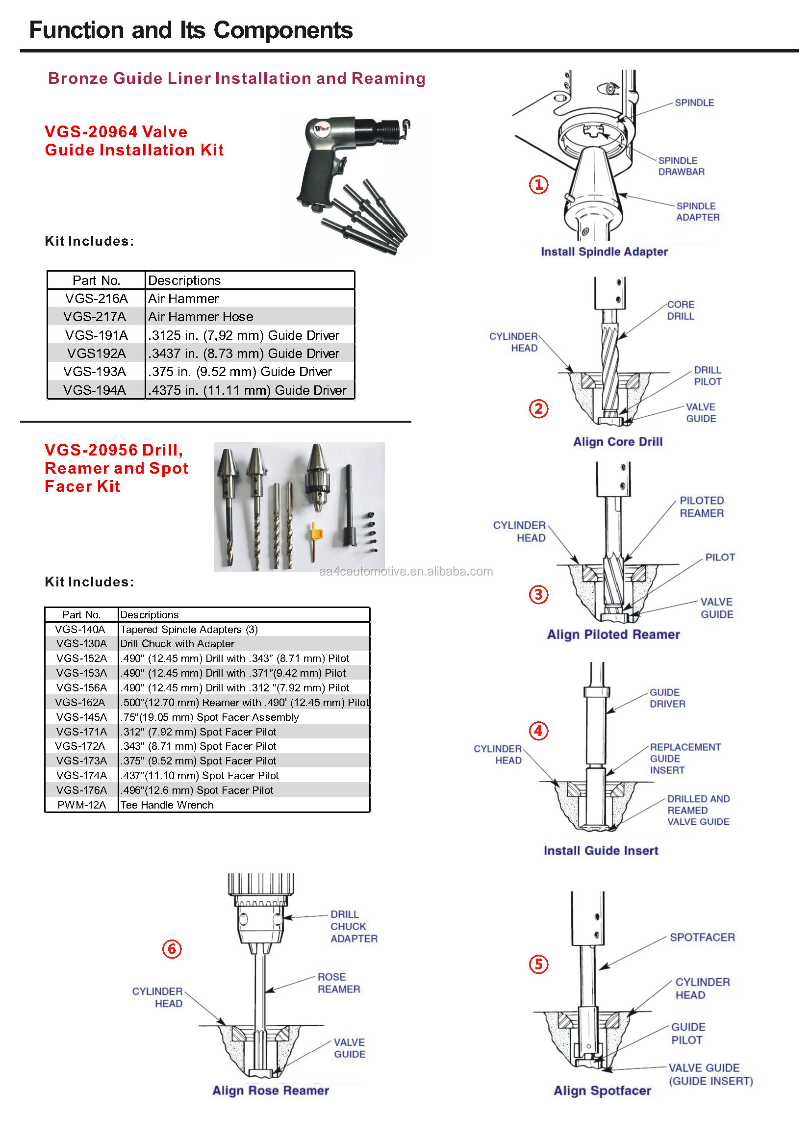 Valve Seat Boring Machine Valve Seat Cutting And Boring Machine Guide VT60