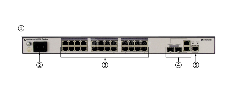 S2700-26TP-SI-AC Front Panel