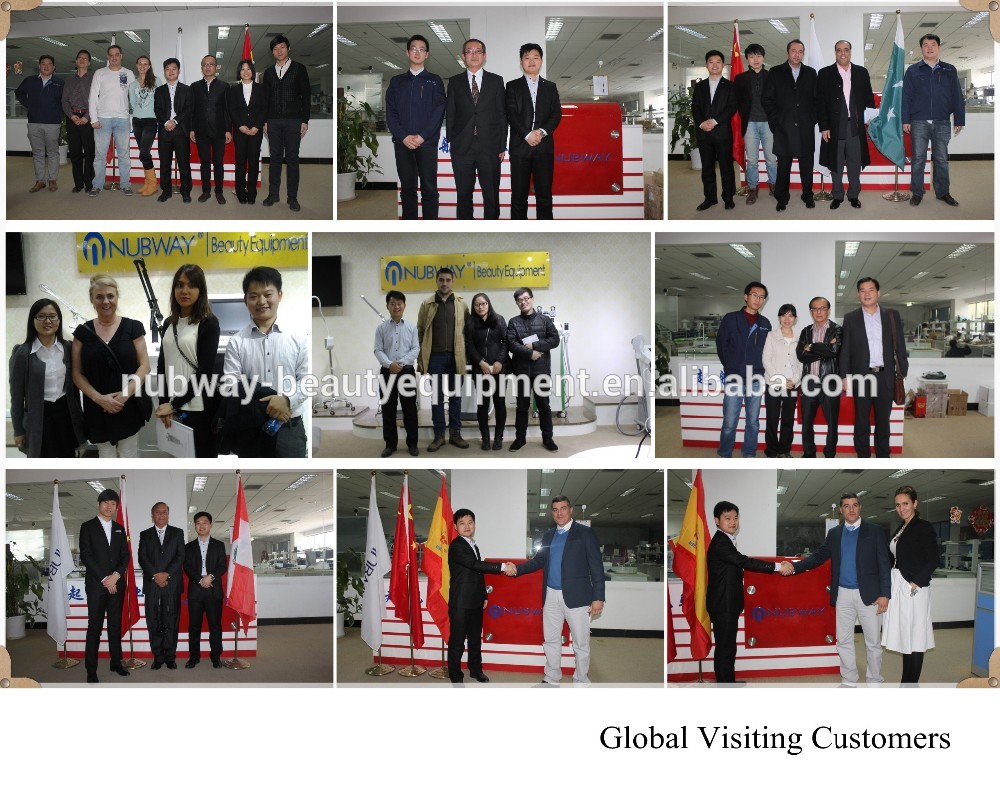 Global visiting customers.jpg