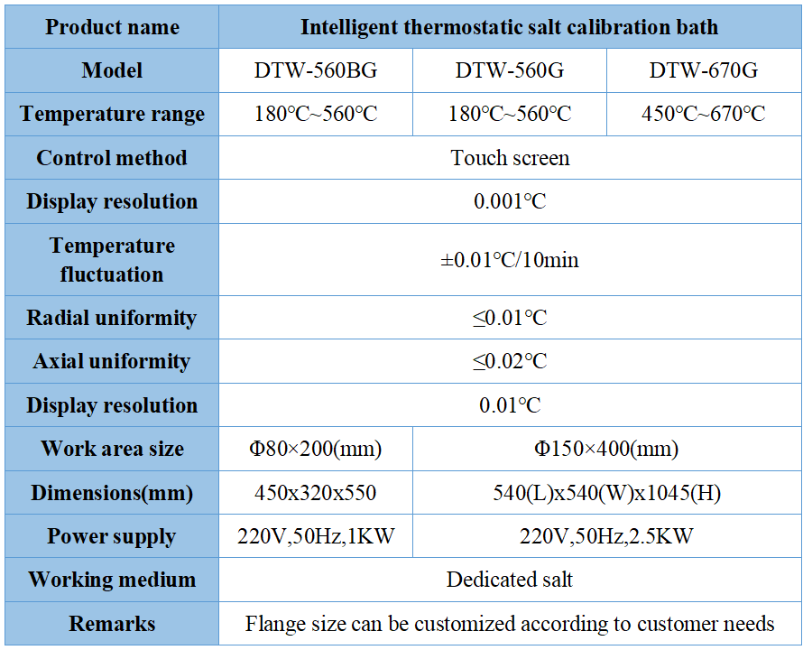 Laboratory High Precision Thermostatic Salt Baths for Temperature Calibration 180C-670C