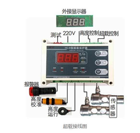 AC220V Overload Monitor 250Hz Hoist Spare Parts With Digital Display