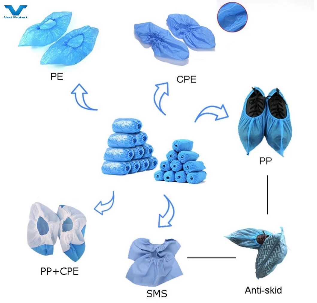 PP+CPE Anti-Slip Blue&White Wholesale Disposable Protection Shoe Cover