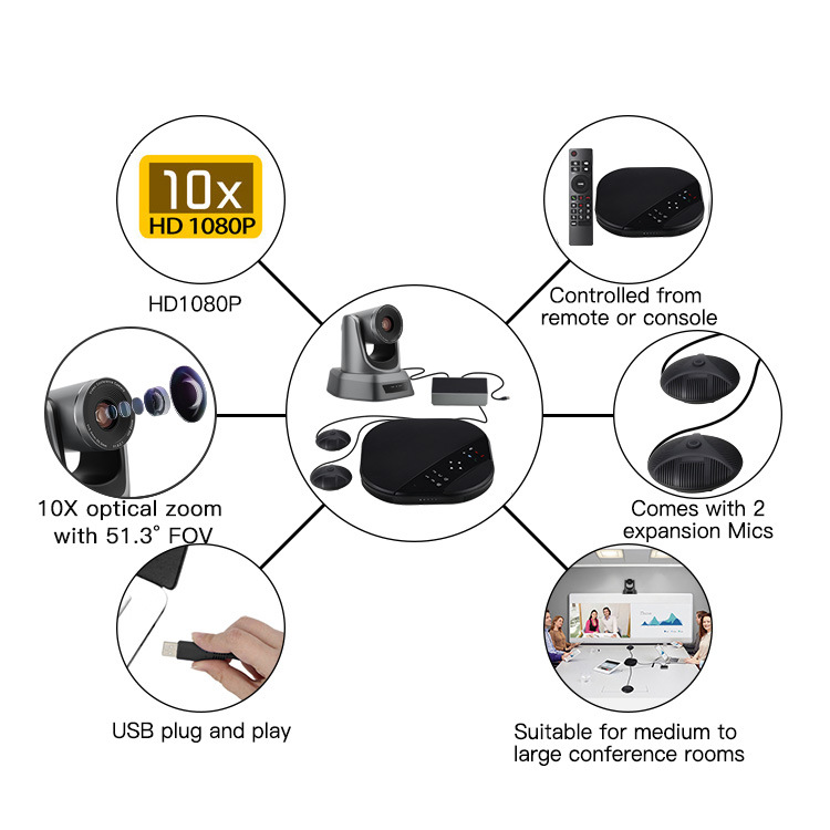 10X Zoom Full HD 1080P Video Conference Camera Kits All in One Video Conference Solution