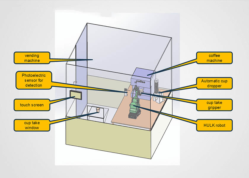 Desktop Install Automation 4 DOF Robotic Coffee Machine