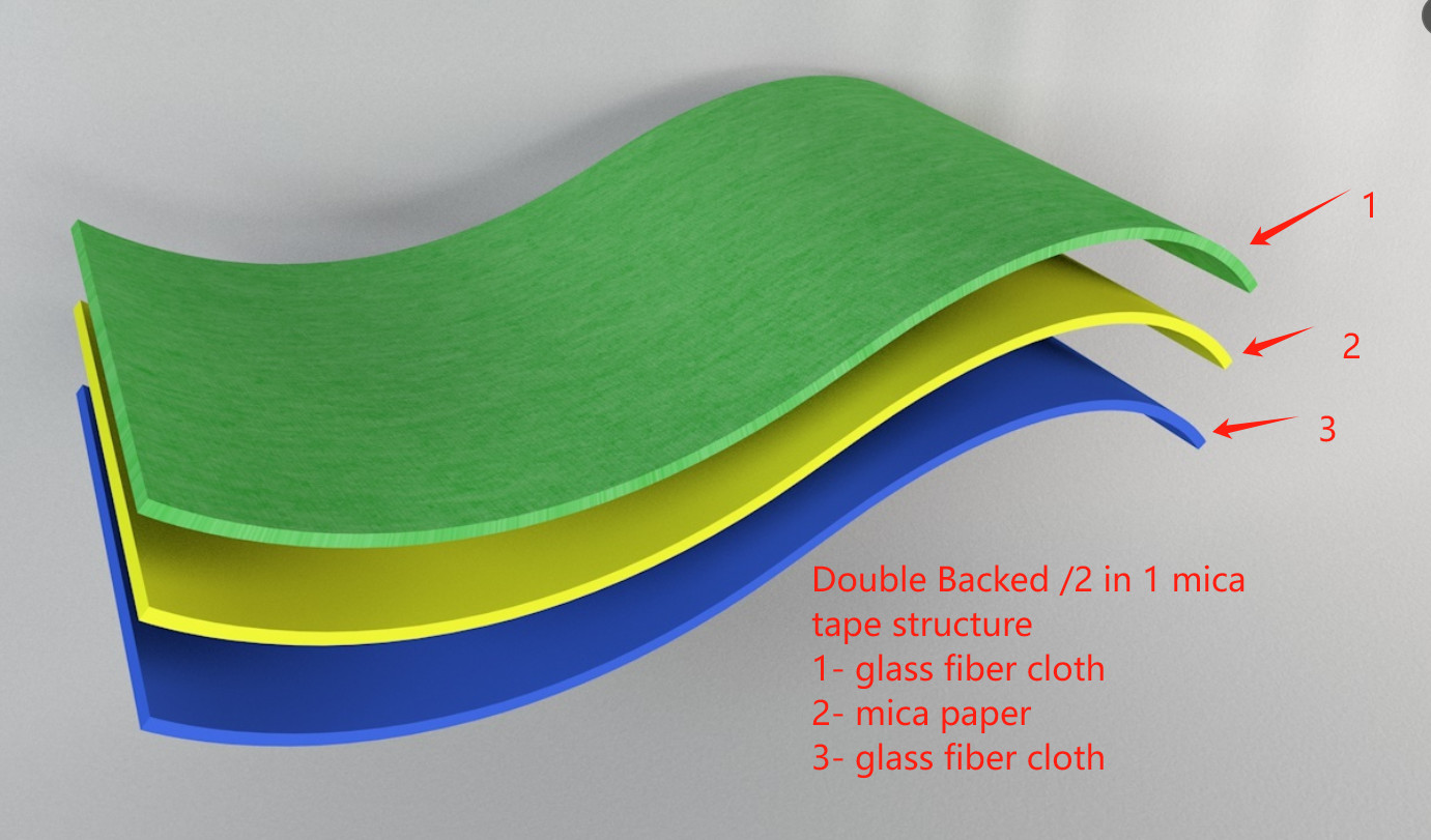 High Dielectric Phlogopite Two Sided Mica Tape Cable Protection Insulator Material
