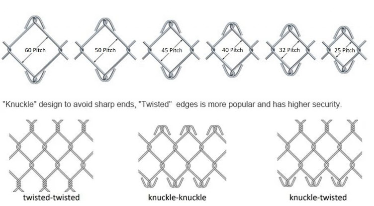 6ft Hot Dipped Galvanized Chain Link Wire Fence Mesh Park Security Fencing