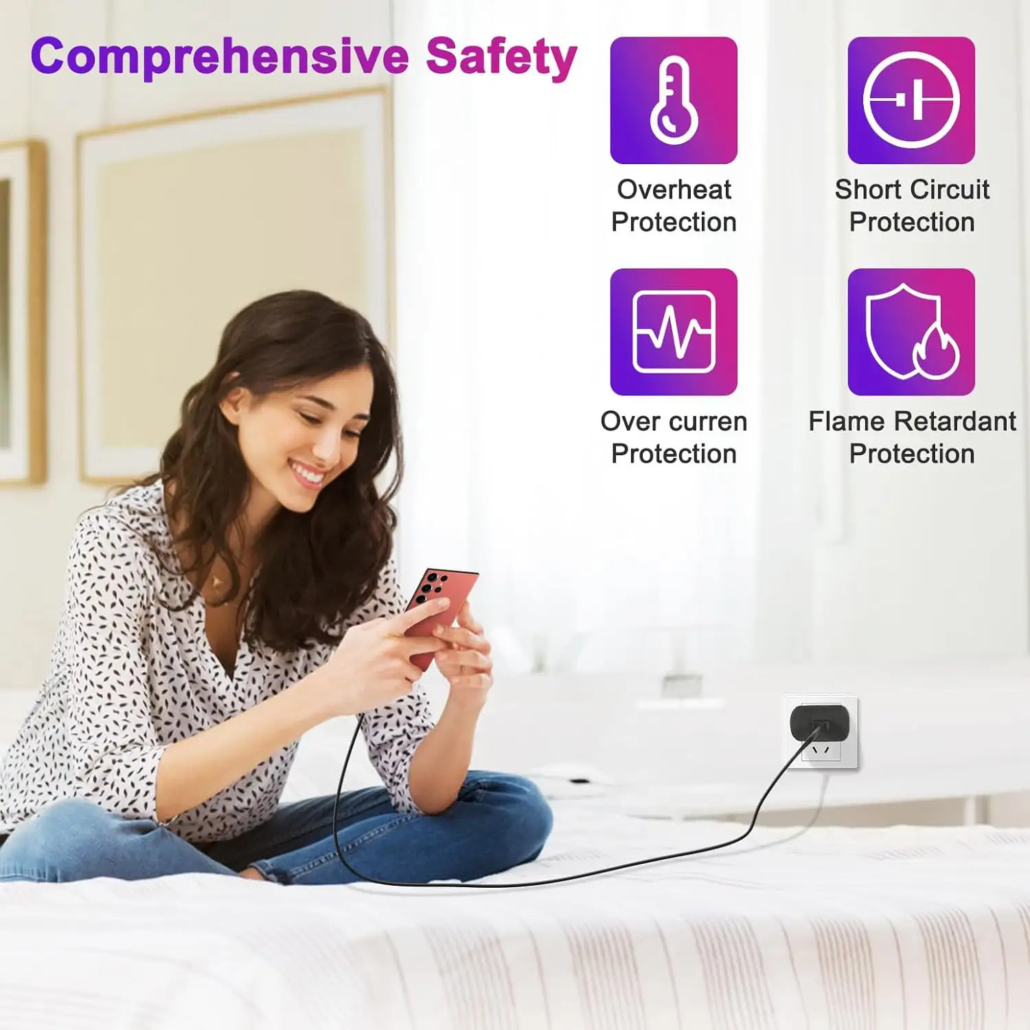 45W PD Fast Charger Power Adaptor With UK / EU / US PLUG Type C Port