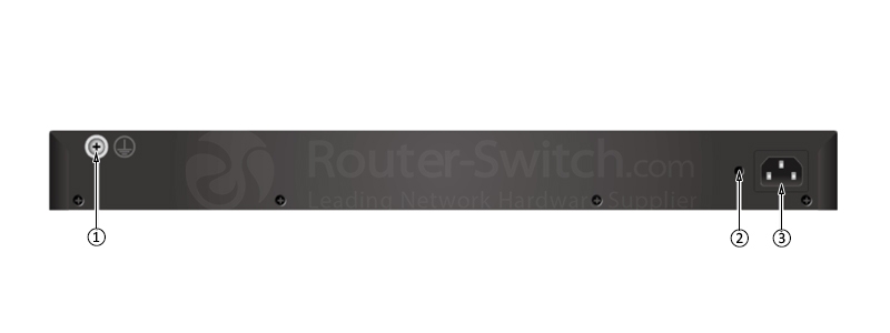 Huawei S5735-L24P4S-A Back CloudEngine Gigabit Network Managed Switch Huawei S5736-S24UM4XC