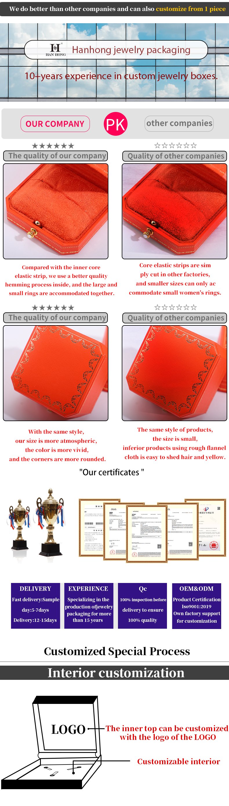 Customized Color Paper Velvet Jewelry Packaging Box For Bracelet Earrings Necklace Ring