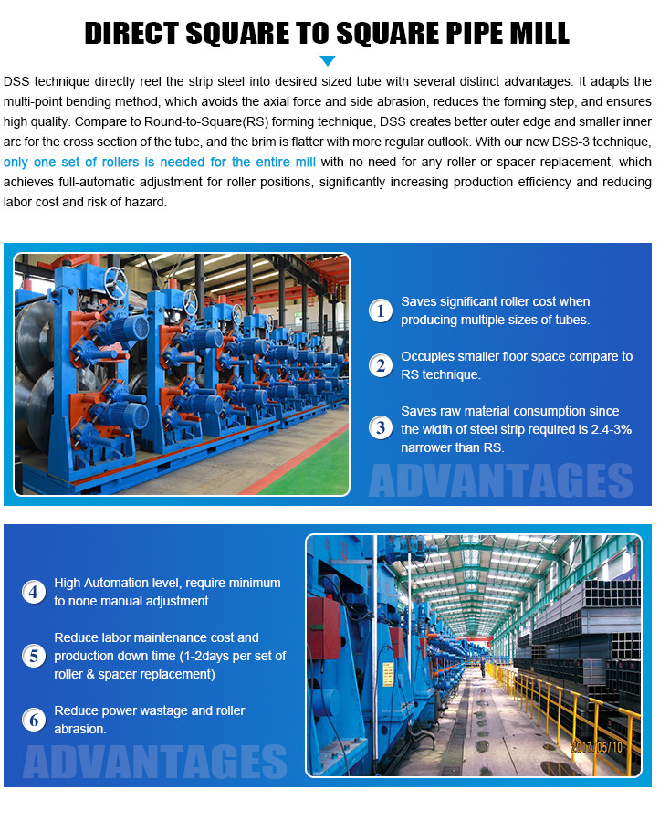 X56 X60 X65 15 Ton Coil Api Tube Mill High Speed Automatic