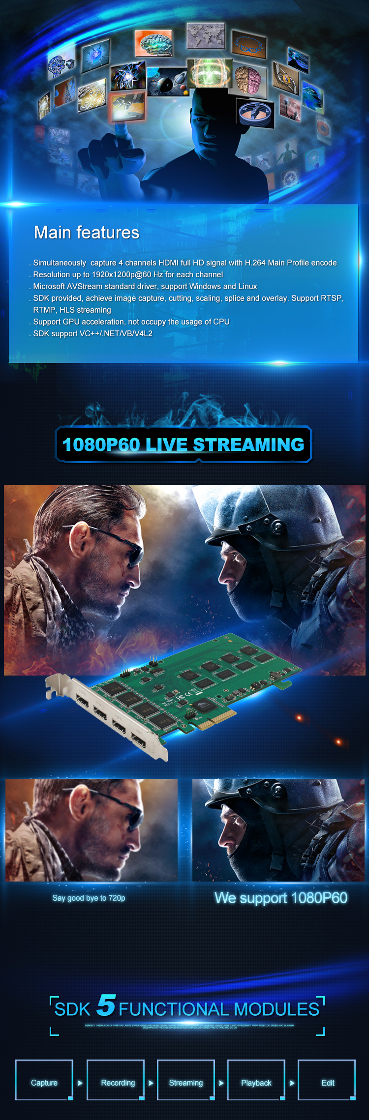 HD MIx4 Video Capture Card for PCIe with HTTP/RTMP/RTSP Video Output and Streaming