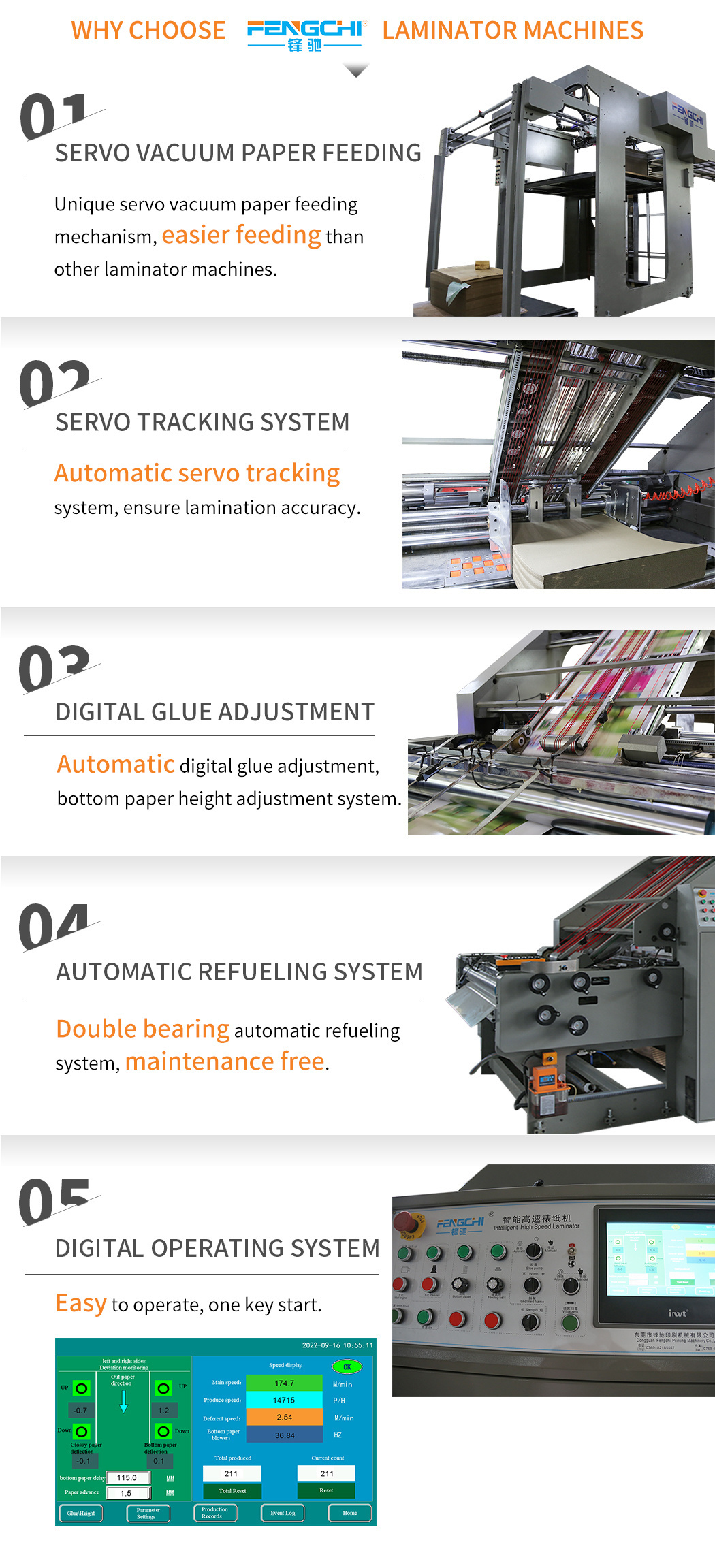 Full Servo Stable Industrial Paper Litho Laminating Machine for Deformed Corrugated Paperboard