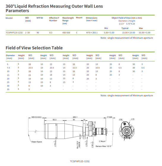360° Liquid Telecentric Lens Refraction Measuring Outer Wall Lens C Mount