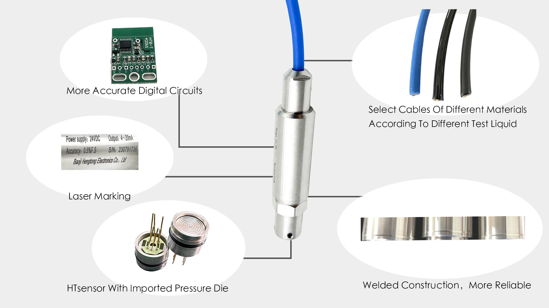 High-Performance Liquid Level Transmitter For Accurate And Stable Measurement Pressure Sensor