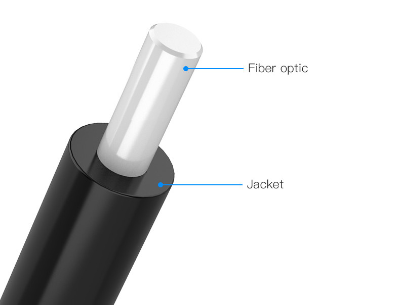 Toslink Optic Digital Cable Nylon Braided Metal Shell Red Ring Connector HiFi SPDIF 1M - 10M For SoundBar