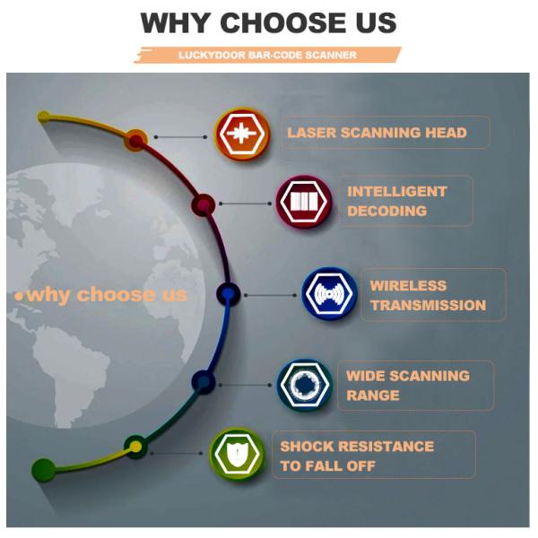 Luckydoor High Quality 1D 2D QR CODE PDF417 Hands Free Platform POS Omnidirectional Desktop Barcode Scanner