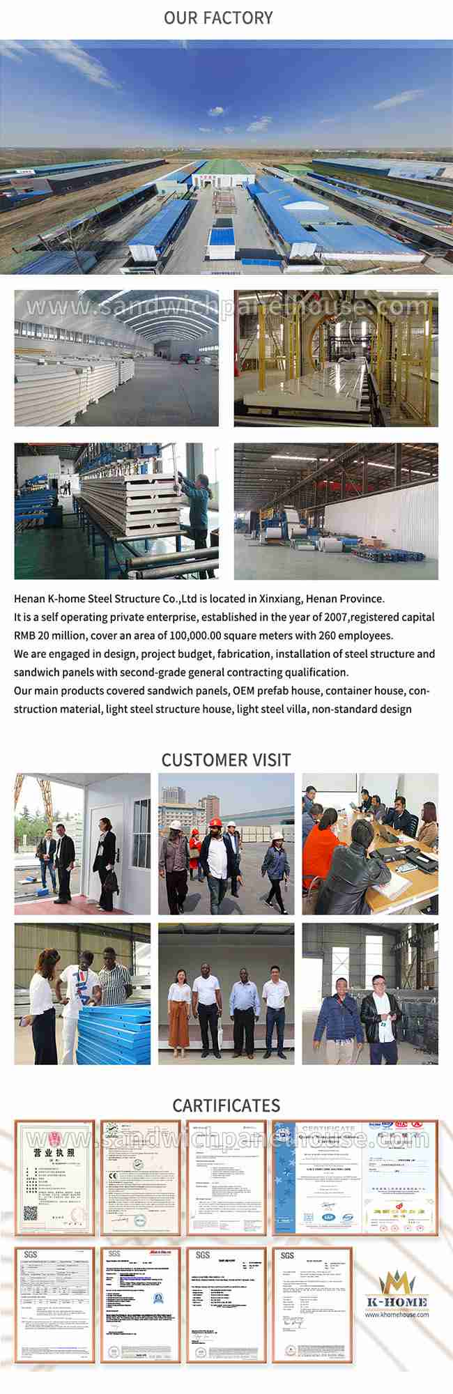 Modular Container House Emergency Refugee Container Unit For Homeless