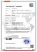 Shenzhen Bosllo Technology Co., Ltd. Certifications