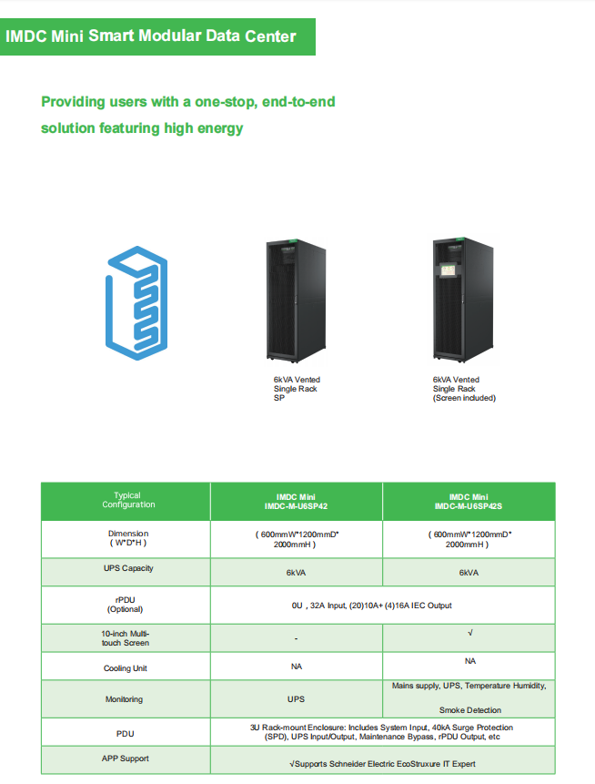 APC IMDC One Smart Modular Data Center with 1000Wh Electric Energy, 3.5kW Cooling Unit, and Short Circuit Protection